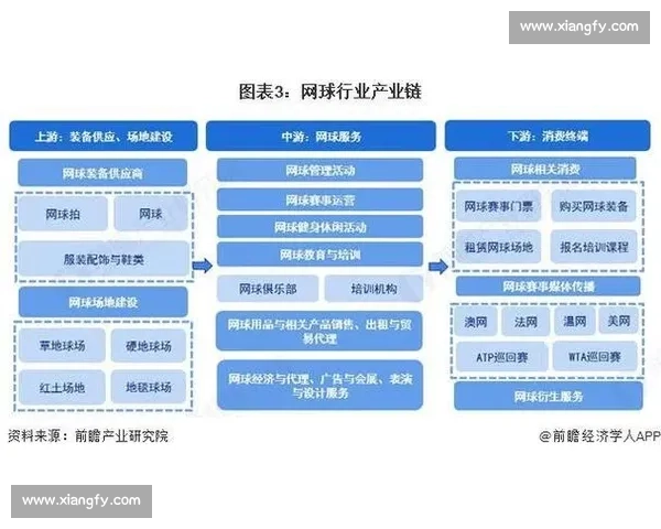 职业体育浪潮下的竞技精神与商业变革全景观察时代转型与全球格局